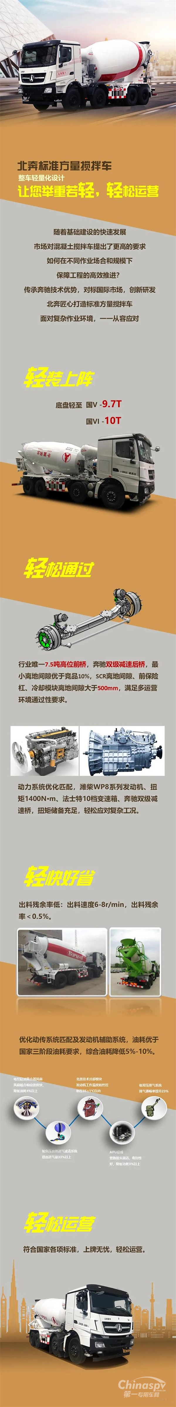 北奔标准方量搅拌车，一个字“轻”！