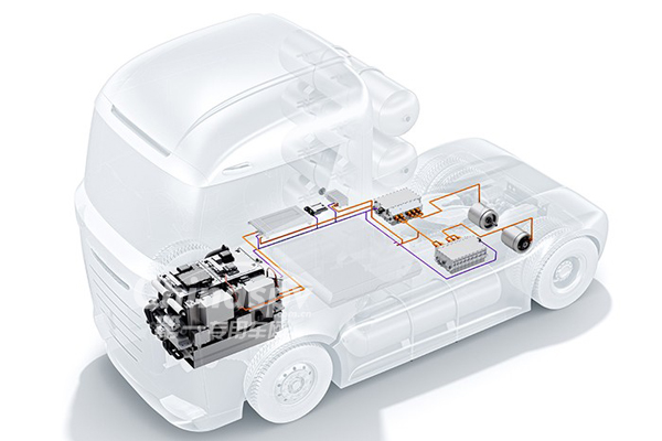 燃料电池是未来移动出行的关键