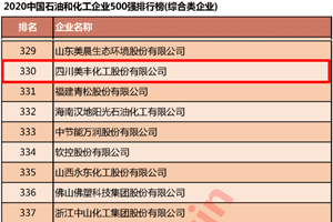 四川美丰再次上榜中国石油和化工企业500强