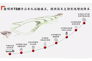 支持物流集团客户，康明斯TSM开启终端用户服务新方向