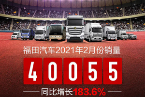 福田汽车2月销量大爆发 劲增183.6%