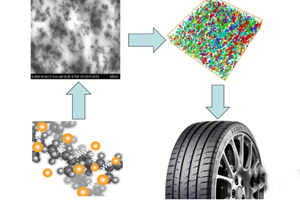 技术应用落地，玲珑AWT技术在新产品上投入使用