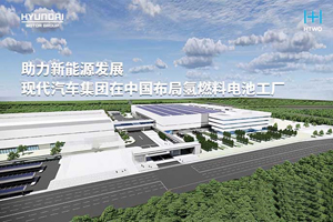“碳中和”成两会热点，现代汽车集团“电+氢”双刃出击