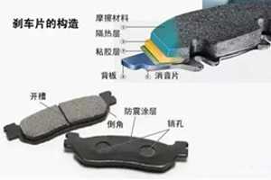 左右刹车片磨损不一致到底该咋办？