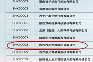 陕汽控股成功入选陕西省首批产教融合型企业入库建设名单