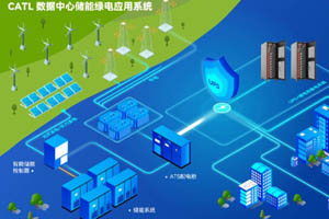 宁德时代亮相中国数据中心绿色能源大会