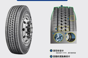固特异获2021年度“物流技术装备卓越之星”
