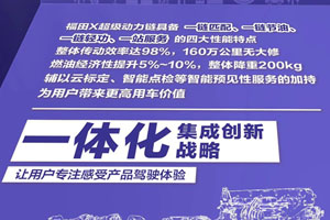 福田汽车：一体化集成创新战略 突破国六动力发展瓶颈