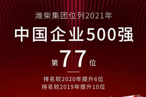 潍柴集团位列2021中国企业500强第77位
