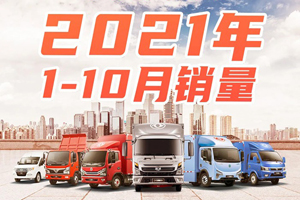 同比增长10.6% 东风汽车股份1-10月份累计销量156615辆