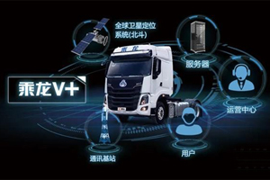 乘龙H7自动挡快递车，助你无忧应对双11！