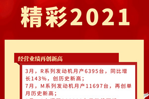 上柴动力完成更名，新动力创新局，竞速新赛道战略机遇期
