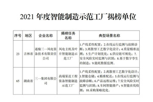 揭榜成功！三一拿下五大国家级认定