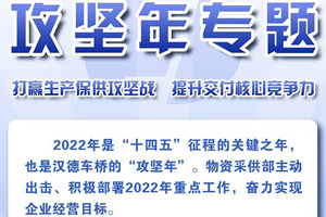 汉德车桥：打赢生产保供攻坚战，提升交付核心竞争力