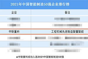 先进制造智慧智能 中联重科入选2021中国智能制造50强