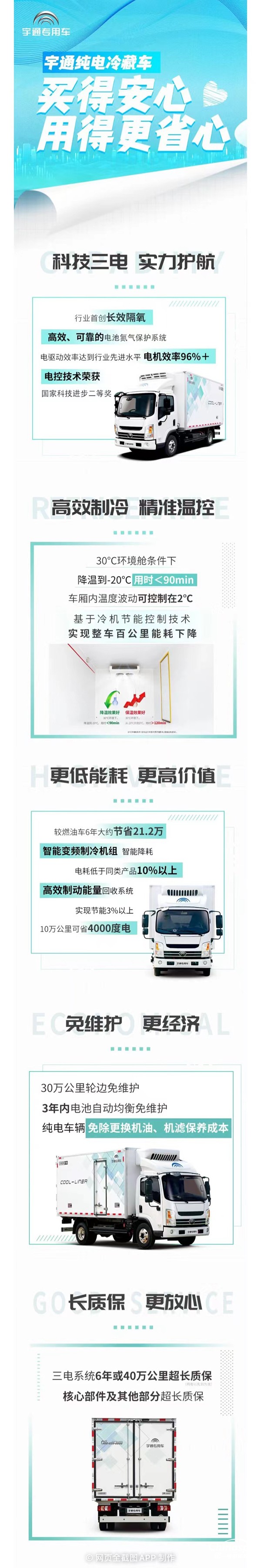宇通纯电冷藏车