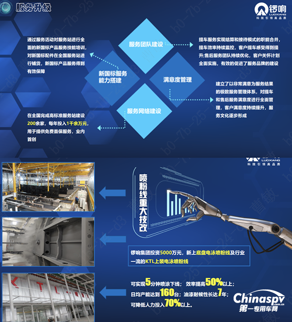 锣响挂车