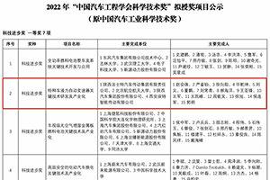 法士特喜获中国汽车工程学会科技进步奖一等奖