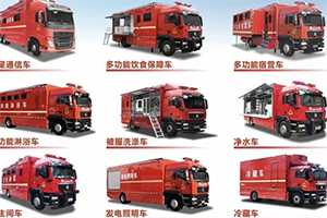 森源鸿马荣获中国消防协会最高信用等级3A