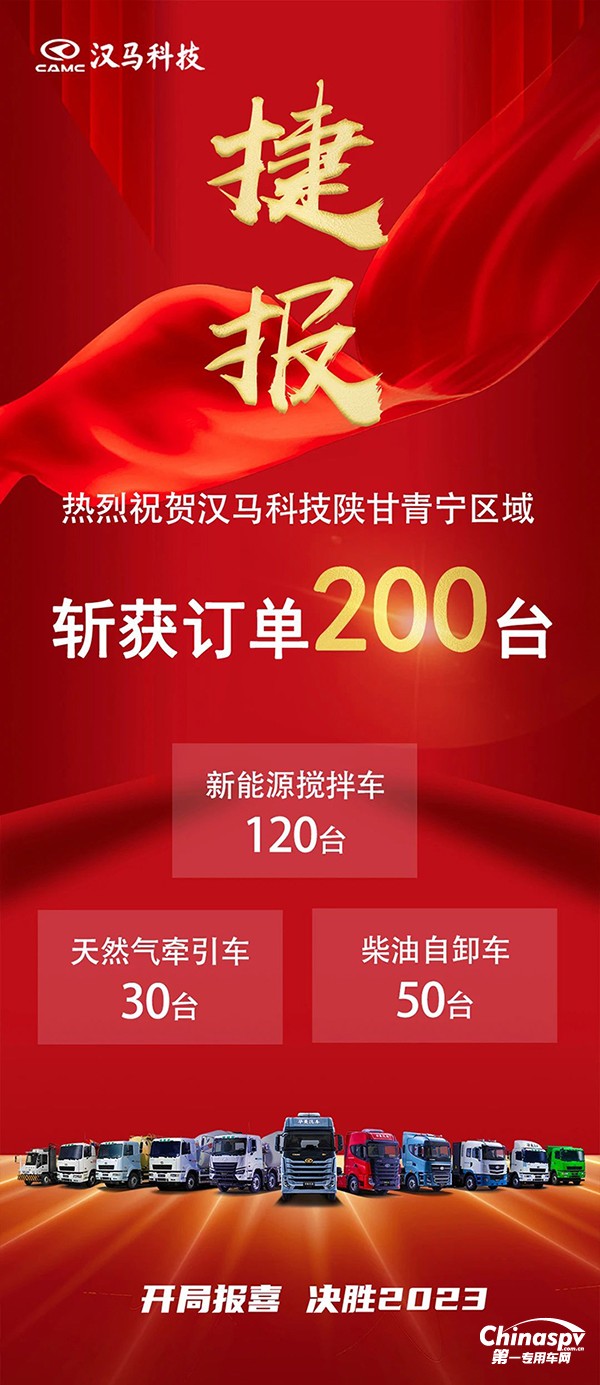 汉马科技