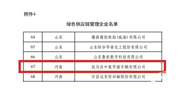 中集车辆旗下驻马店华骏通过国家级“绿色供应链管理企业”认证