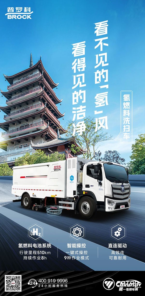 福田普罗科:看不见的“氢”风 看得见的洁净