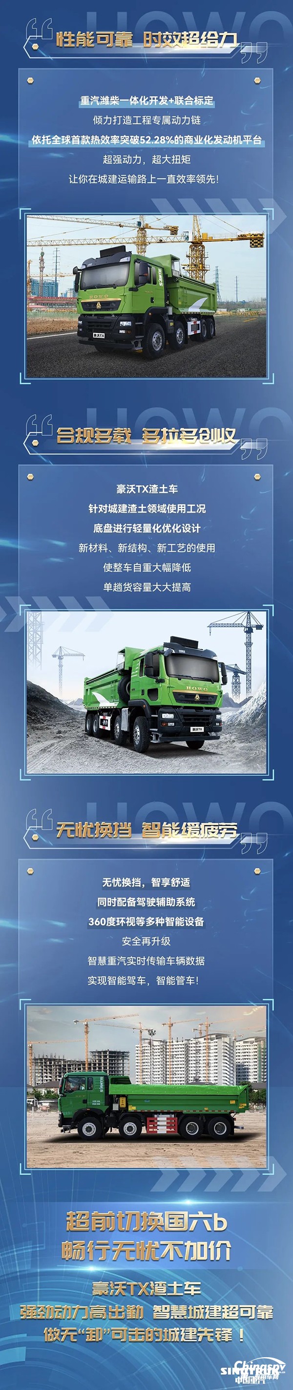 又一批量交车！豪沃TX渣土车全国热销不断！