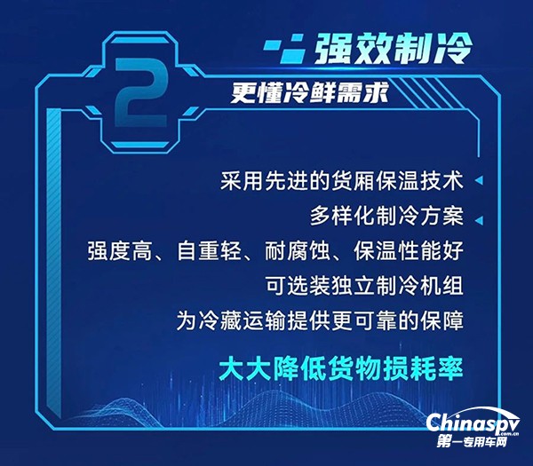 　　秋已至天未凉，豪沃MAX冷鲜峰与高温“冷”战到底！ ​