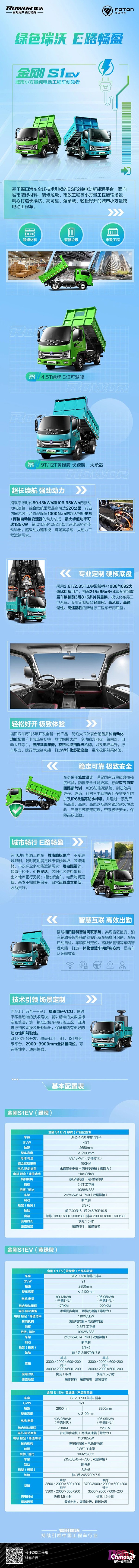 E路畅盈瑞沃金刚S1 EV城市小方量纯电动工程车创领者！