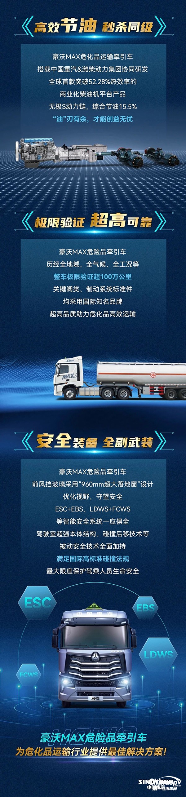 交车20辆，追加100辆！豪沃MAX危化品运输牵引车为何如此受宠？