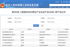 第一专用车网：第381批次公告冷藏车统计分析出炉 柳州蒲菱、北汽福田数量排名前二