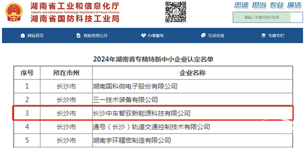 省级专精特新！长沙中车智驭新能源汽车公司入选！