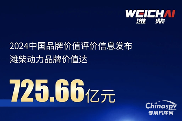 潍柴