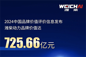 725.66亿元！潍柴动力品牌强度稳居机械设备制造领域首位