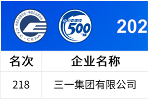 中国企业500强公布，三一连上四榜！