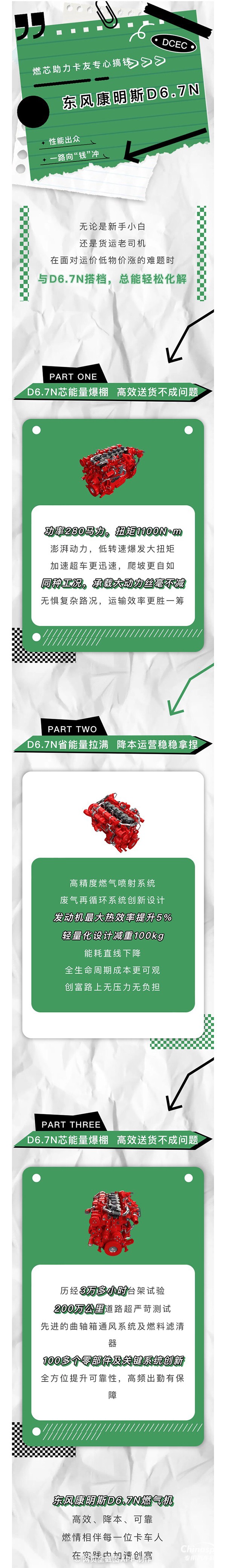 关于赚钱这件事，“满分选手”东风康明斯D6.7N有话说