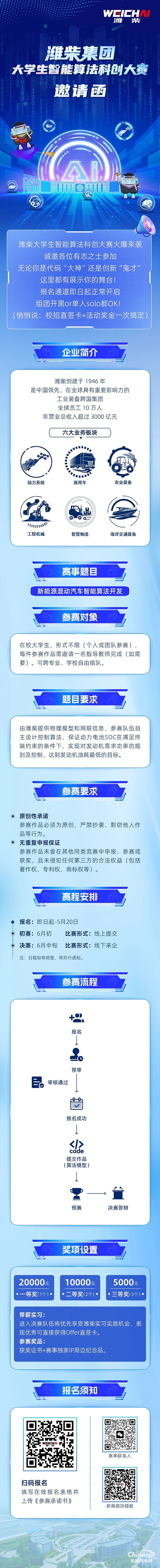 潍柴集团大学生智能算法科创大赛等你来参加