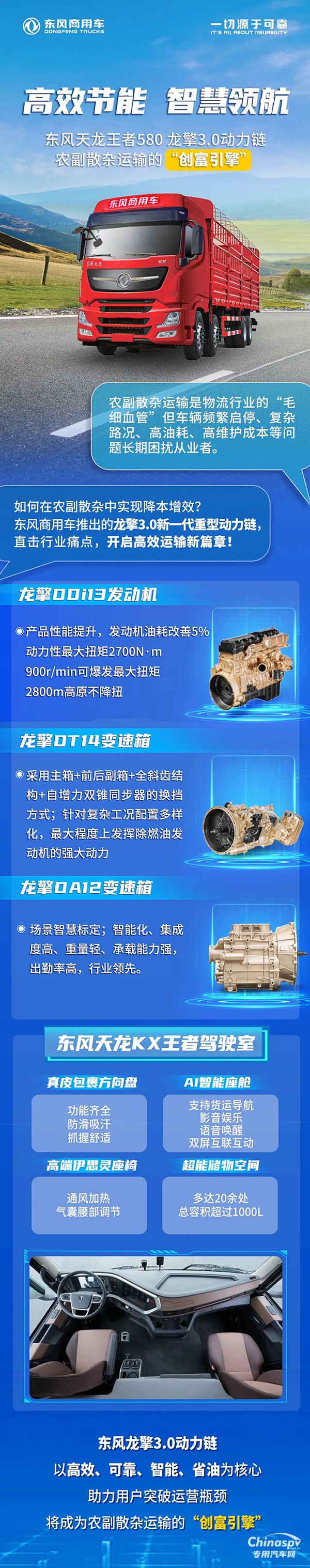 农副散杂运输省成本？东风天龙KX龙擎3.0轻松搞定！