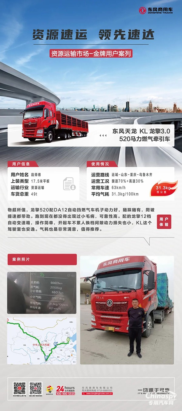 段师傅：31.3kg气耗征服万里路，龙擎520动力随叫随到！