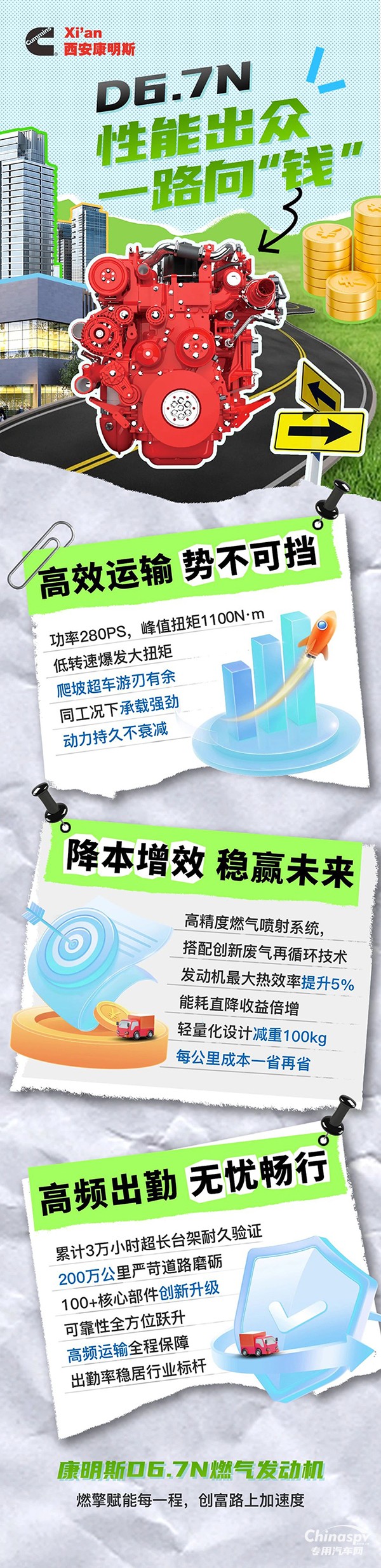 康明斯D6.7N燃气机，省气省钱每一程，创富路上加速度
