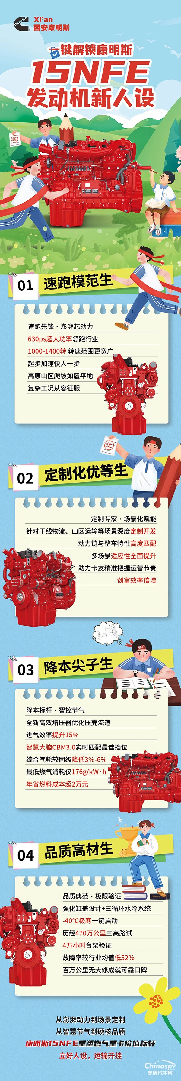 突破马力新高度，康明斯15NFE发动机重塑燃气重卡新价值