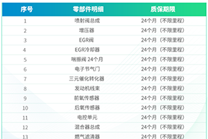 潍柴W-TCO俱乐部服务再升级！全新套餐重磅上线