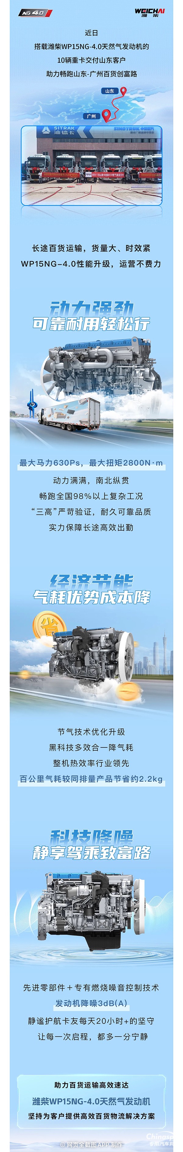 百货运输“争气机”！潍柴WP15NG-4.0再交付
