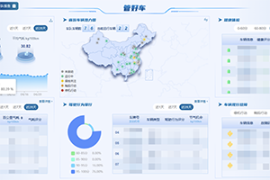 测评管好车，全年无休后盾，化解管车难题！