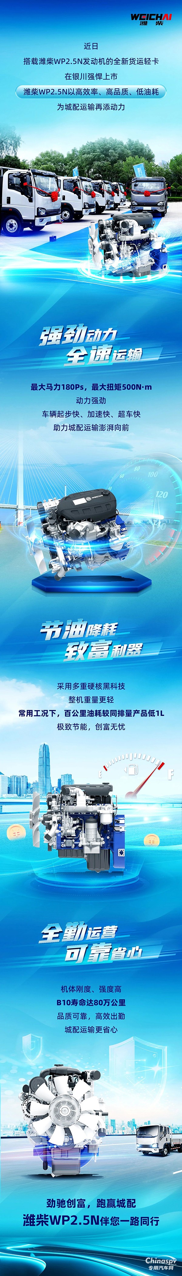 城配好帮手 潍柴WP2.5N助力卡友劲驰创富