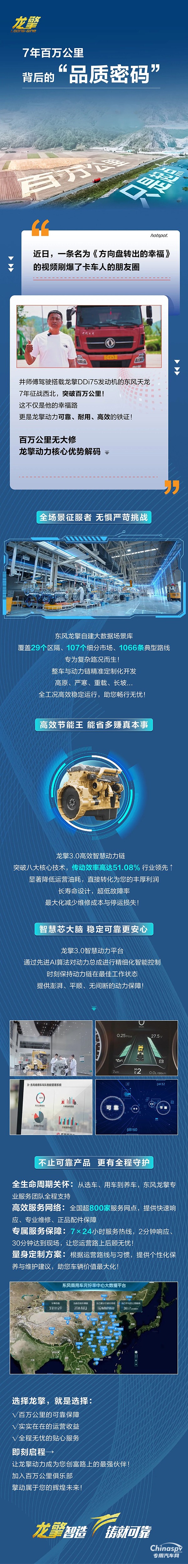 龙擎：7年百万公里，揭秘背后的“品质密码”！