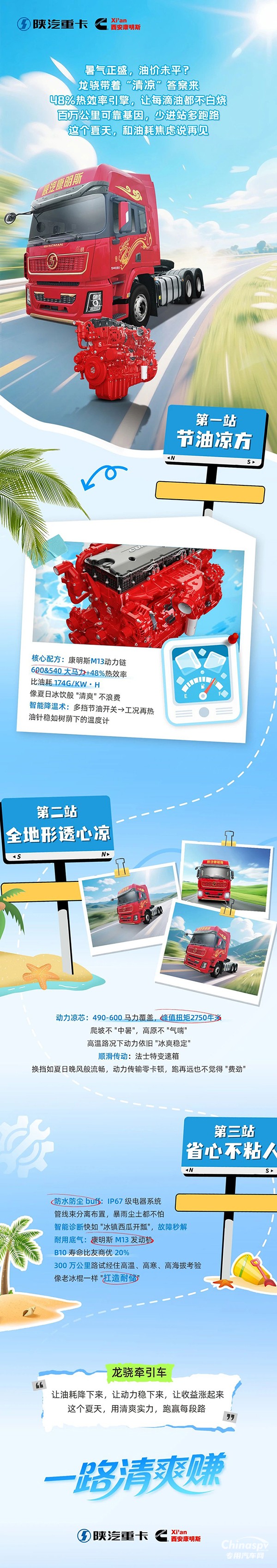 高温畅行有“凉方”！康明斯M13发动机省油高效更可靠
