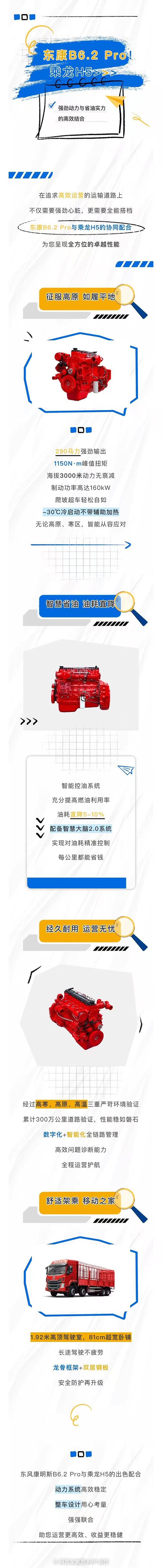 高效运营东康B6.2 Pro&乘龙H5开启创富新境界
