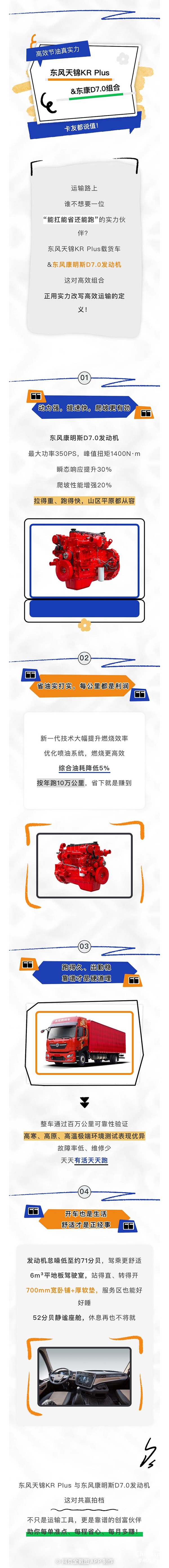 多拉快跑还省油！东风天锦KR Plus&东康D7.0组合实测卡友：这波赚到了！