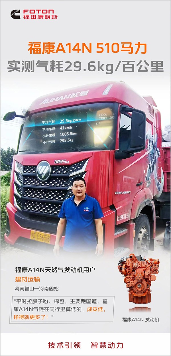 福康A14N，油耗29.6kg/百公里